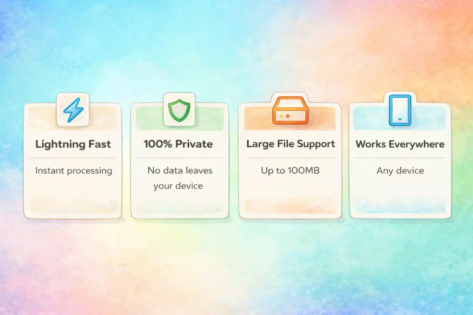 Low Quality Image Key Features Illustration